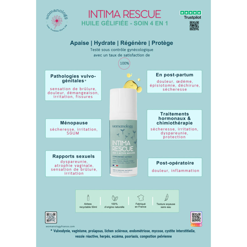 Intima Rescue - soin hydratant intime