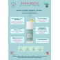 Intima Rescue - soin hydratant intime