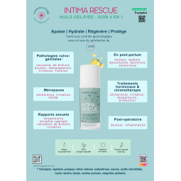 Intima Rescue - soin hydratant intime