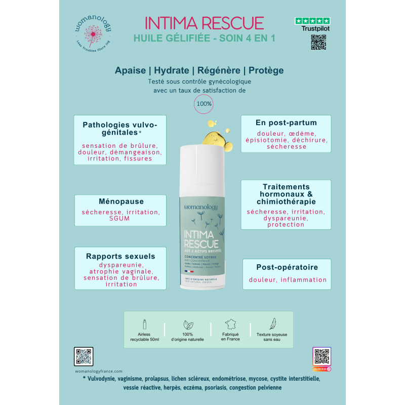 Intima Rescue - soin hydratant intime