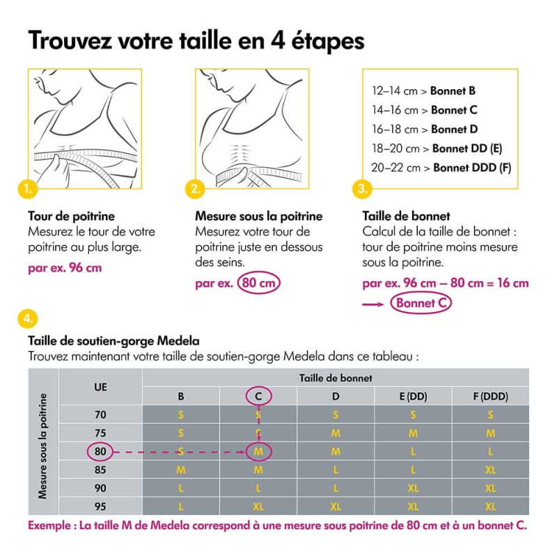 BUSTIER D'ALLAITEMENT