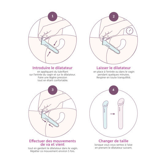 Dilatateurs Vaginaux - VAGIWELL