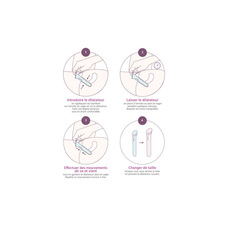 Dilatateurs Vaginaux - VAGIWELL