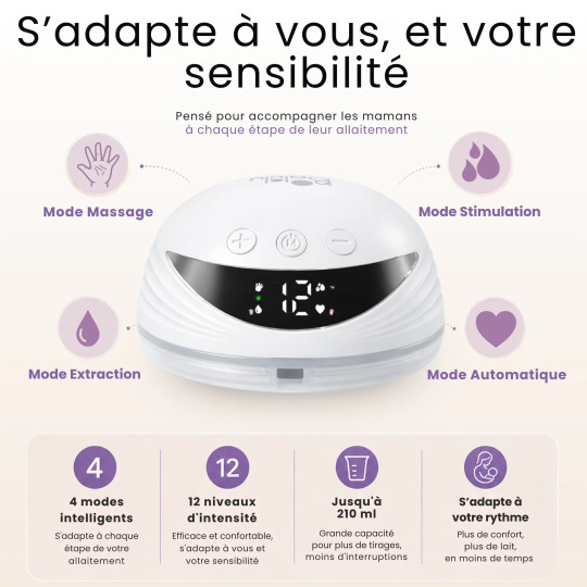 FinConfort Pro : Tire-Lait nomade BALULU