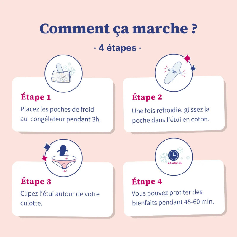 Cryothérapie périnéale - Coffret Initiation